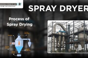 Process of Spray Drying