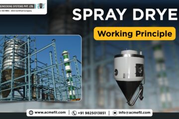Spray Dryer Working Principle: The Complete Guide to Industrial Drying Technology